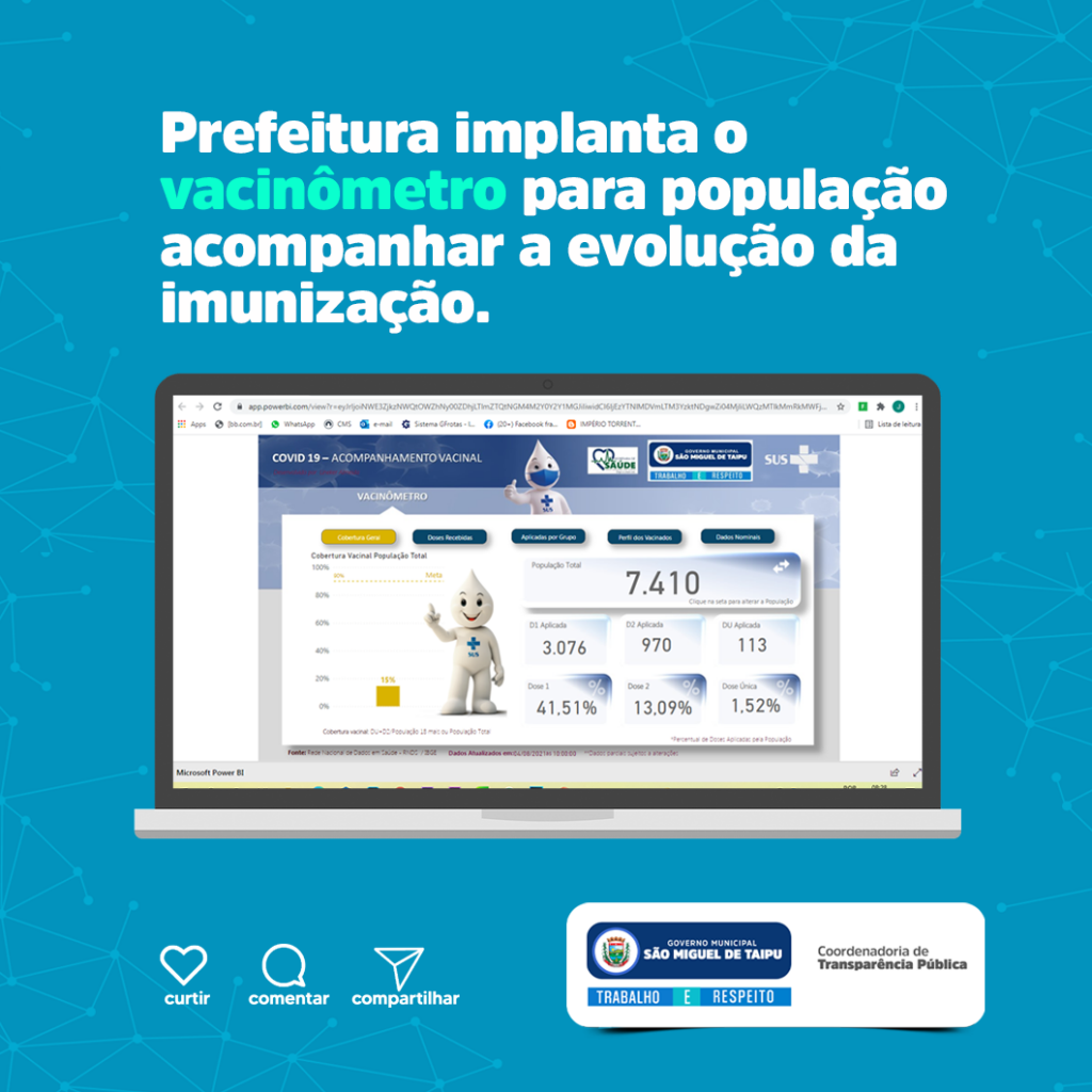 Prefeitura implanta o vacinômetro para população acompanhar a evolução da imunização.